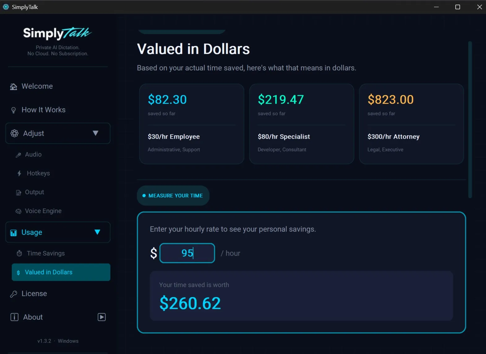 SimplyTalk analytics dashboard showing time and dollar savings